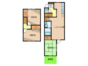 テラスハウス青葉Ｂの物件間取画像